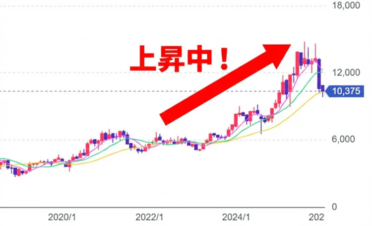 記事LP_任天堂