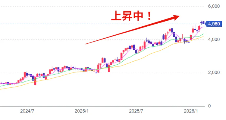 記事LP_三菱重工業