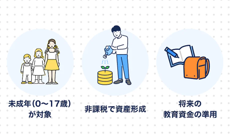 記事LP_こどもNISAとは