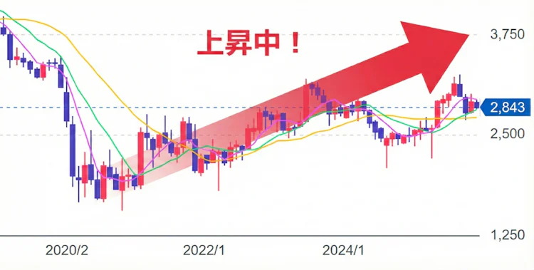 記事LP_JAL