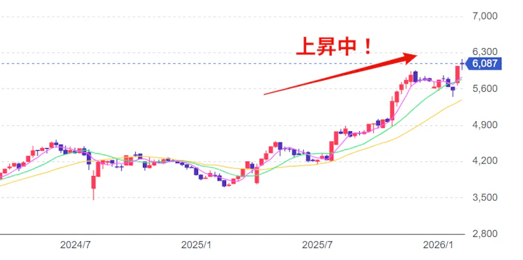 記事LP_JT