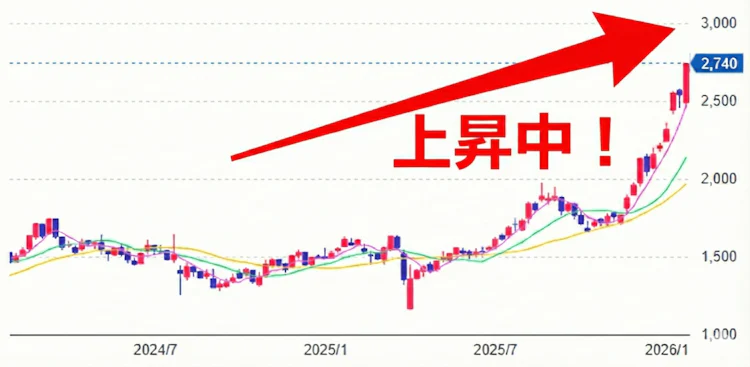 記事LP_ゆうちょ銀行