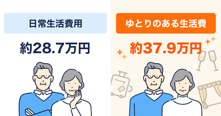 記事LP_月約28万円