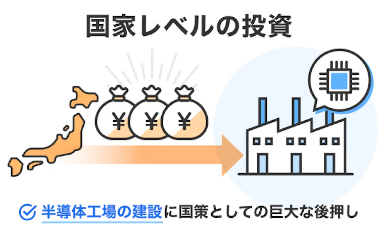 記事LP_半導体への投資