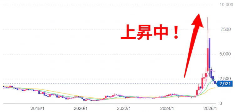 記事LP_東洋エンジニアリング