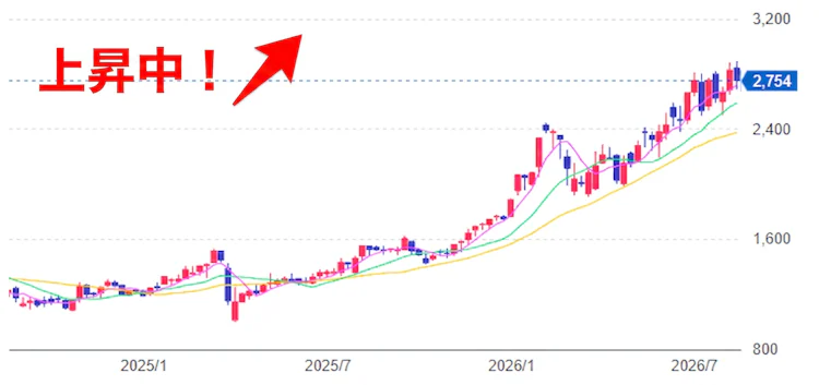 記事LP_千葉銀行